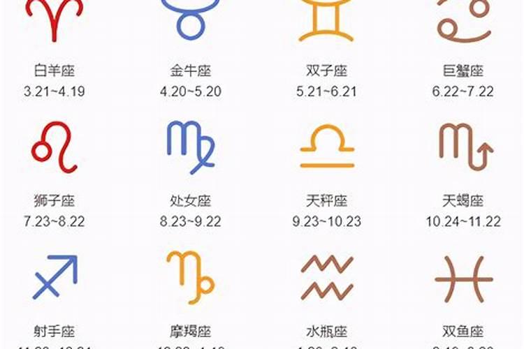 12月23日是什么星座的正确的答案