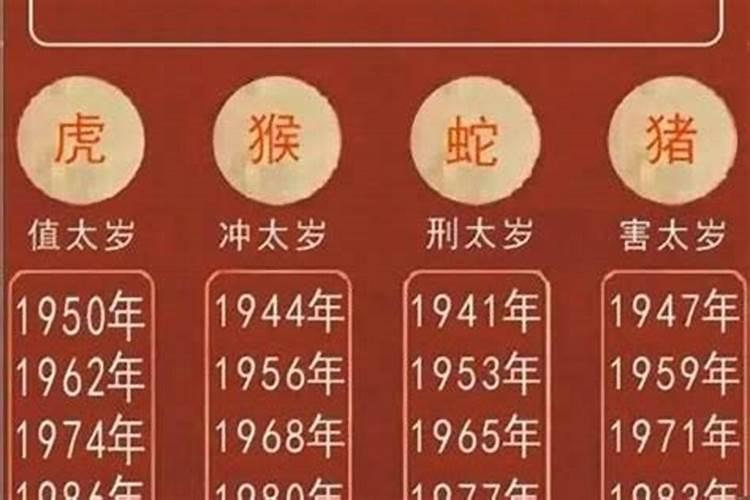 正月初六可以祭祖吗为什么