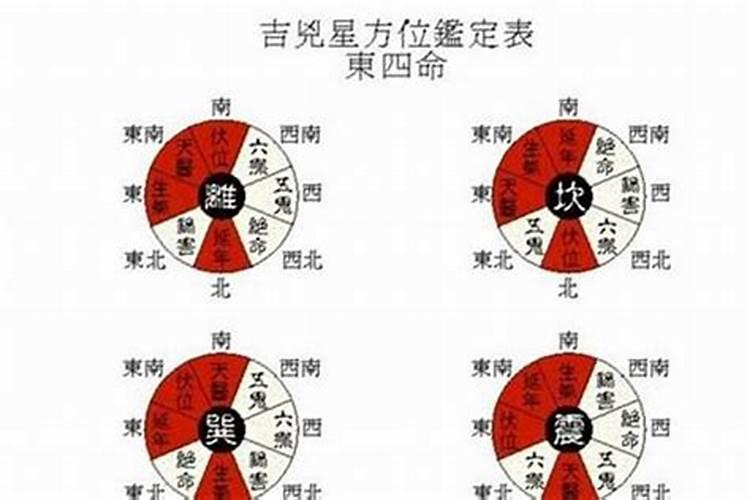 属鸡的今年7月份运势如何样