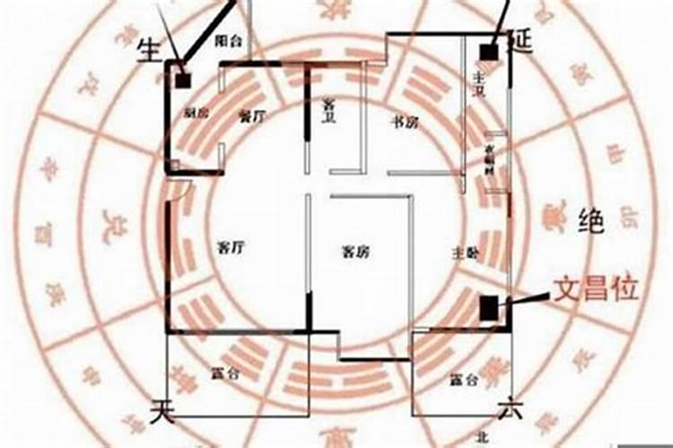 10月22日是什么星座