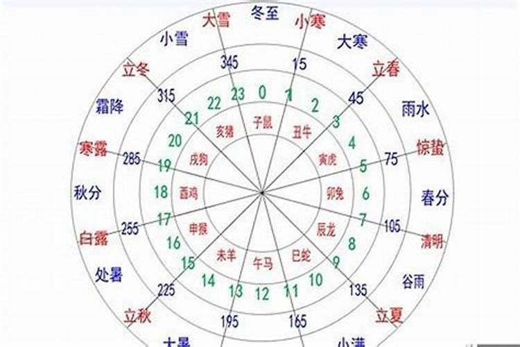 梦见母亲老年痴呆症