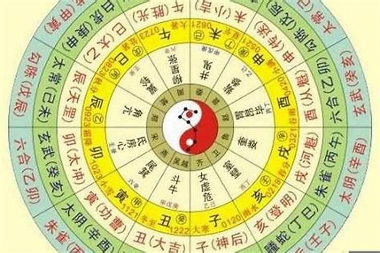 82年3月出生今年运势