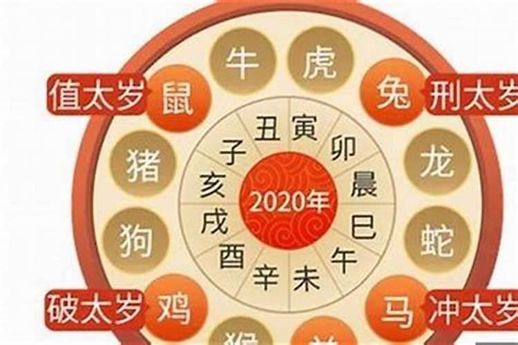 2024下半年属羊人的运势