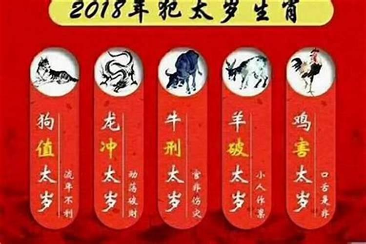 虎年犯太岁四大属相