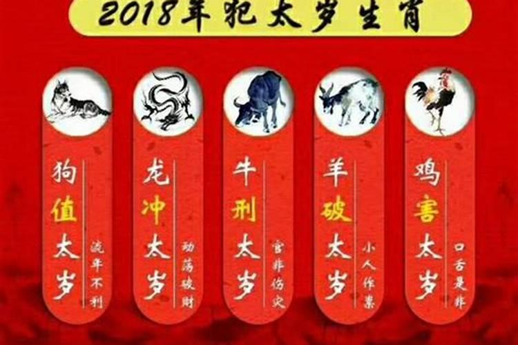 生肖狗什么年犯太岁