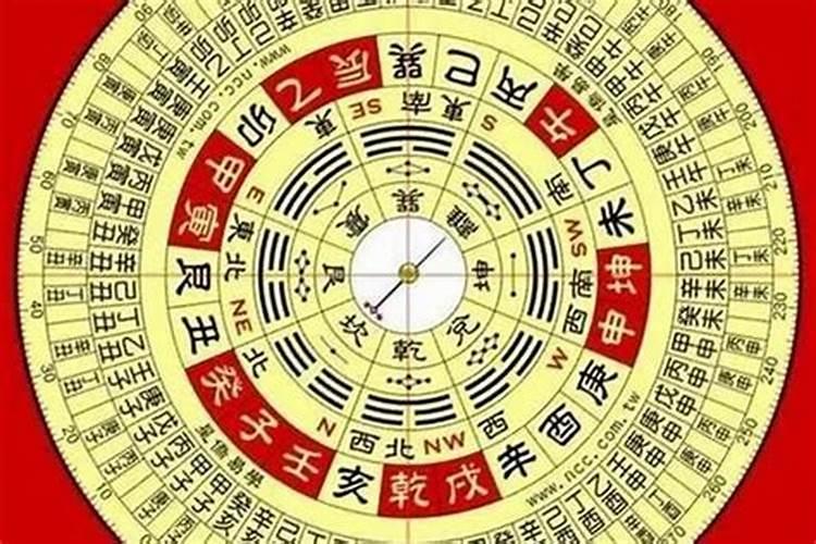 怎么算2个人的八字合不合财