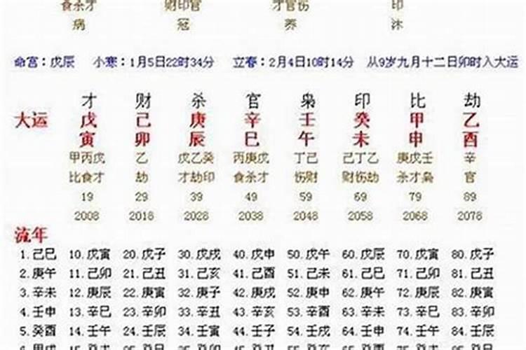 八字流年争合日干