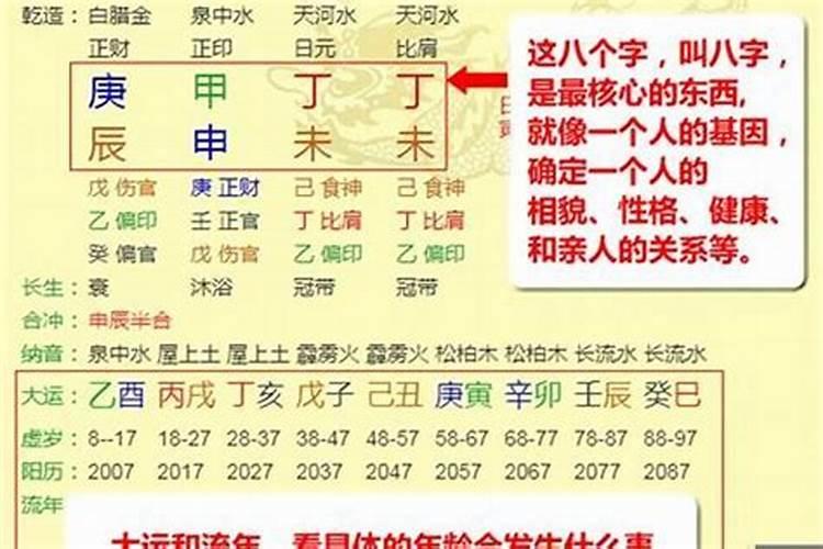 大运怎么看八字排盘