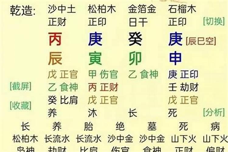 八字排盘排大运什么意思