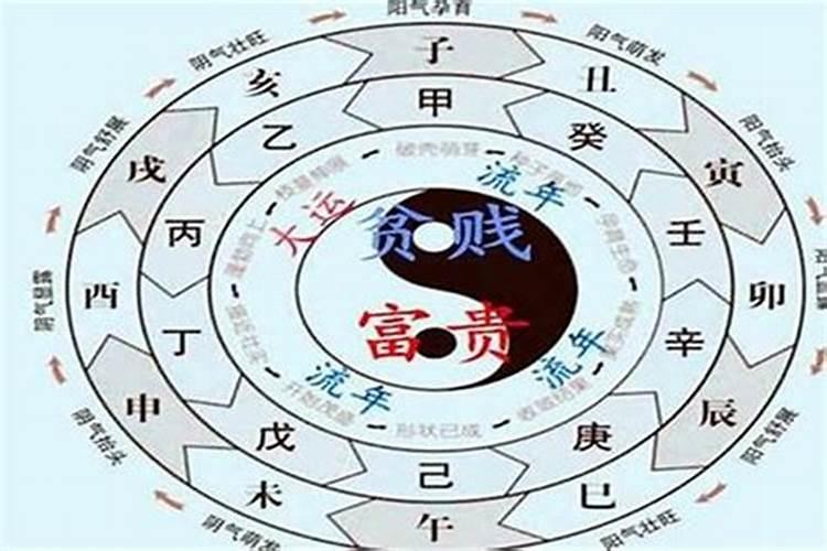 1971年出生的女性在2021年的运势