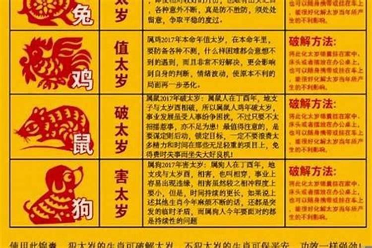 属马2023如何化解冲太岁