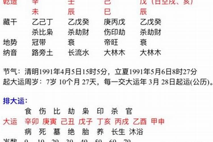 什么样八字硬