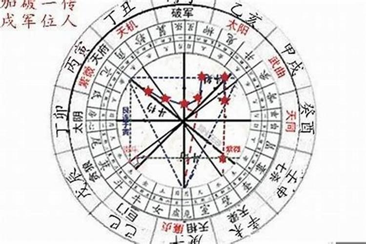 为什么属马2023犯太岁