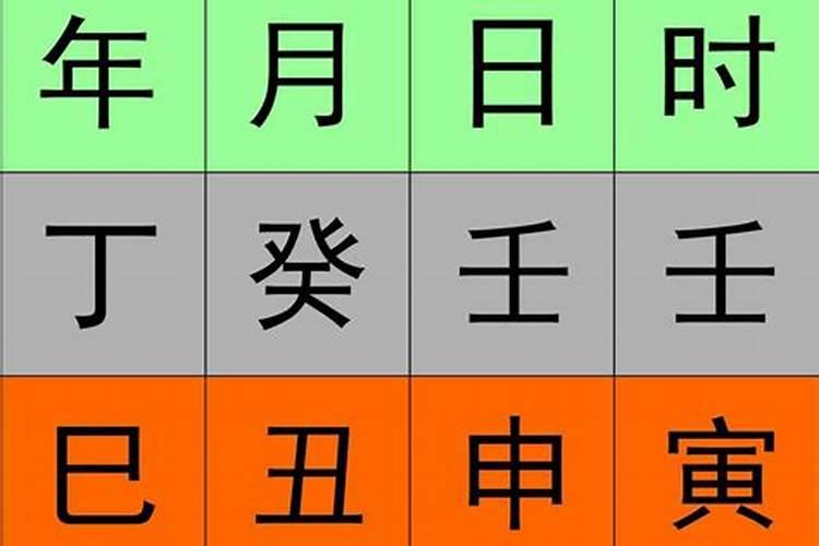 八字排好怎样算命