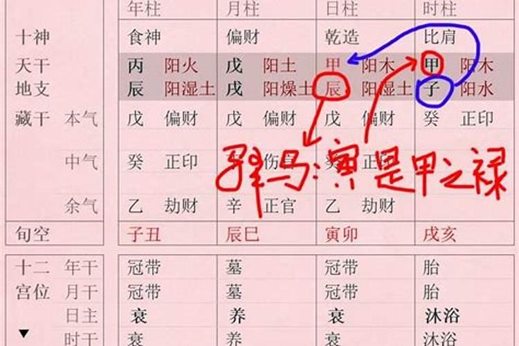 八字禄马能被合化吗