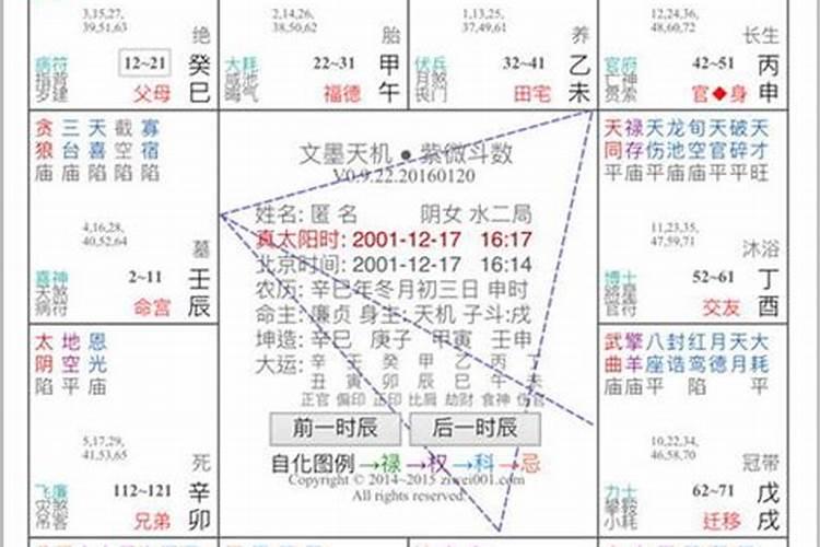 紫微八字测算2022年运势