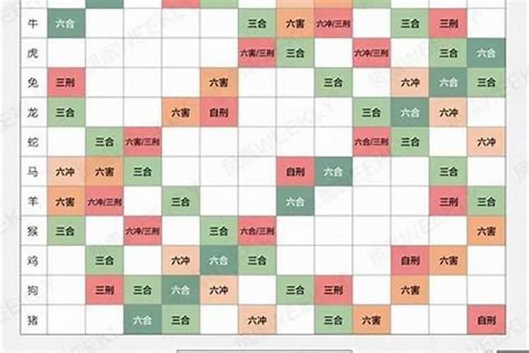 79羊2023年的运势如何