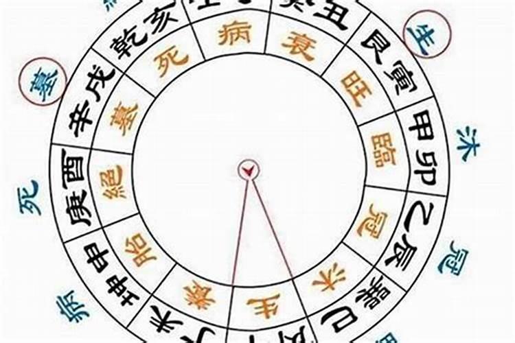 八字命理十天干气数之辛金