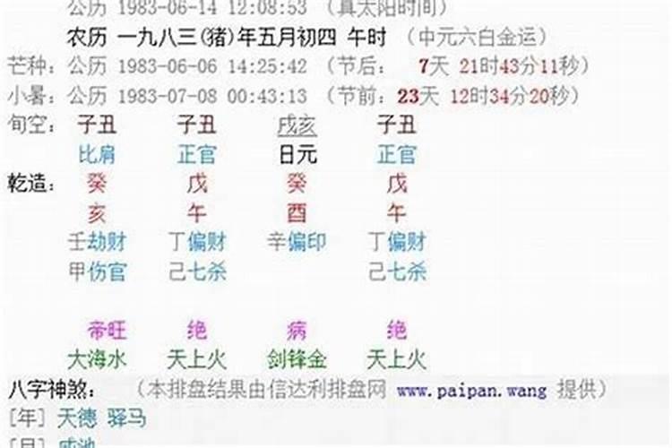 2021年正月初五是不是黄道吉日呢