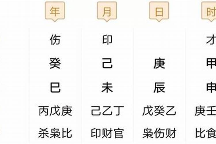 八字如何起大运及命宫