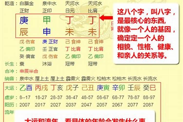 八字如何起大运及命宫