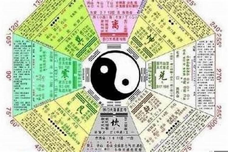 梦见多年没见的老同学不理我