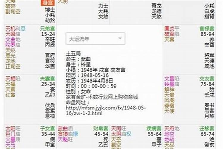 八字命理研究多囊卵巢