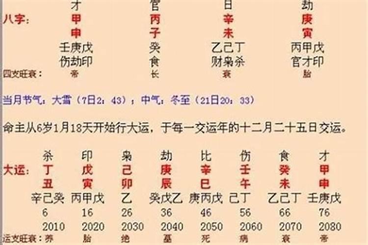 男命八字看结婚时间