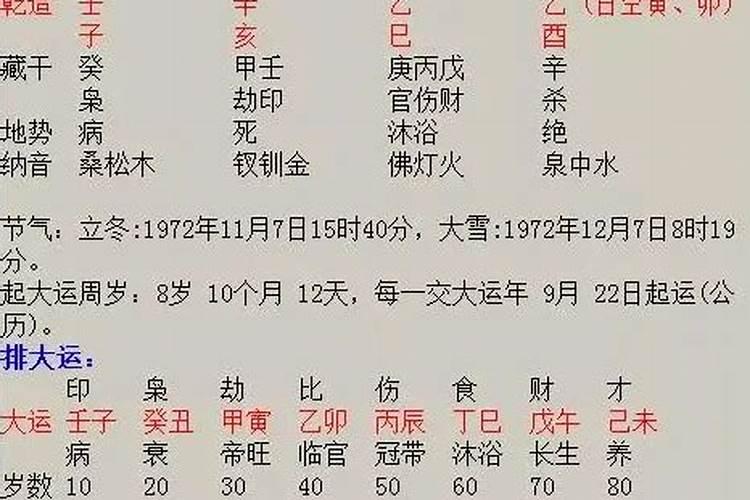 生辰八字算什么时候生儿子的命