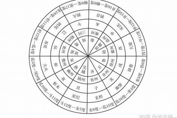 五月黄历搬家吉日有哪几天