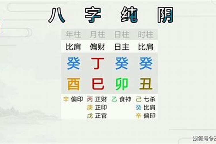 生辰八字阴要注意什么