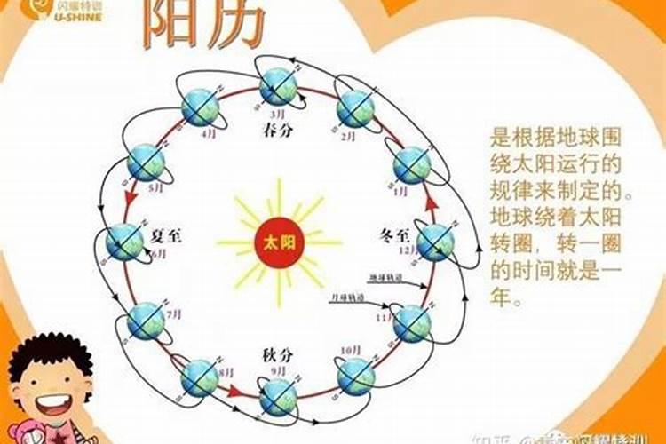 生孩子属相是按农历还是阳历