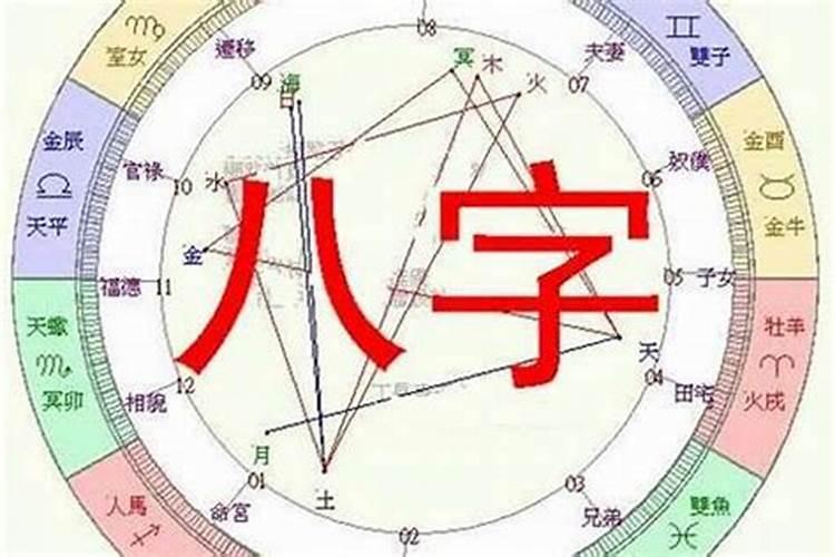 生辰八字详细分析