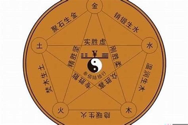 梦见去世的亲人去世自己大哭是什么意思