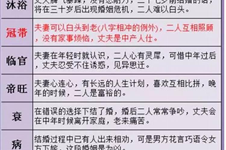 算命只有八字准吗