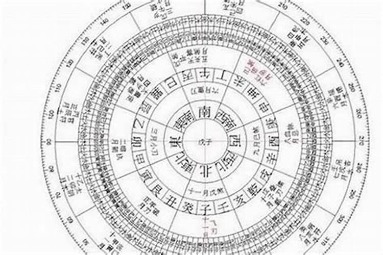 梦见坐别人车去上学