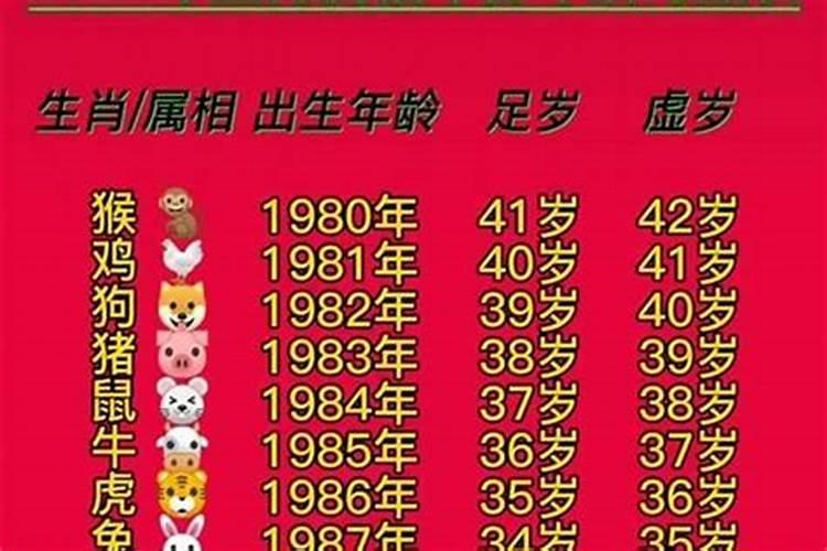 45岁男人属虎2023年运势