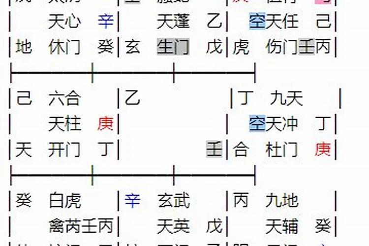 各属相合与不合的关系