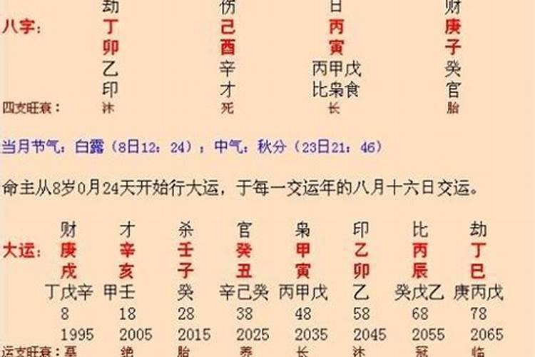 梦见老婆和别人抱在一起是什么预兆