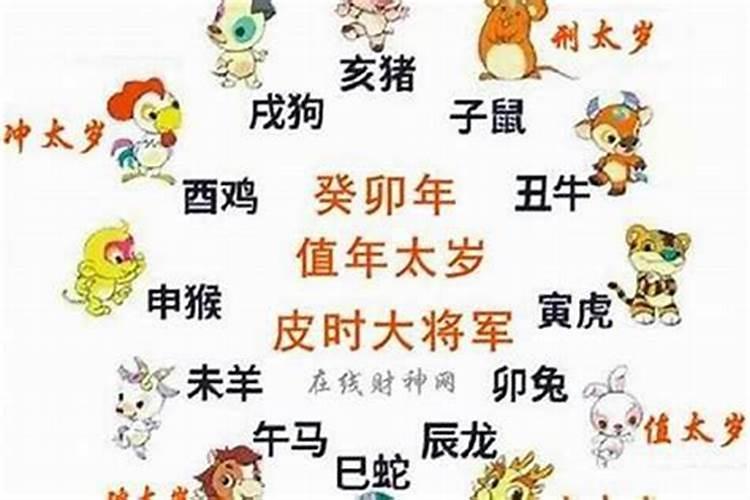 生肖犯太岁要注意些什么