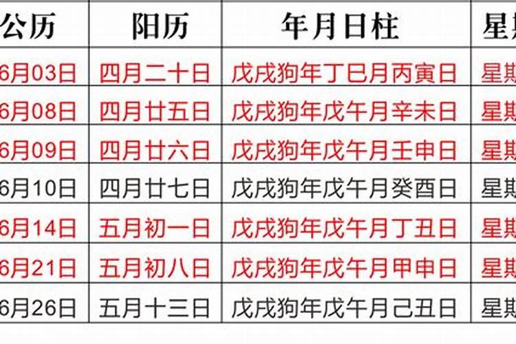 虎年剖腹产8月份吉日