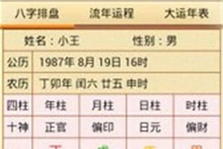 生辰八字今日运势