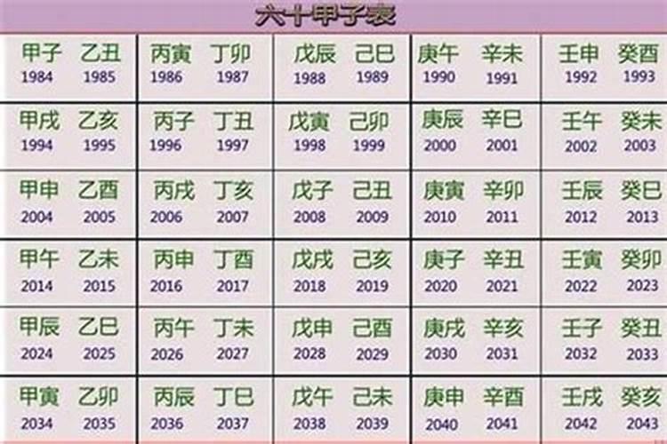 生辰八字合不合真的有用吗