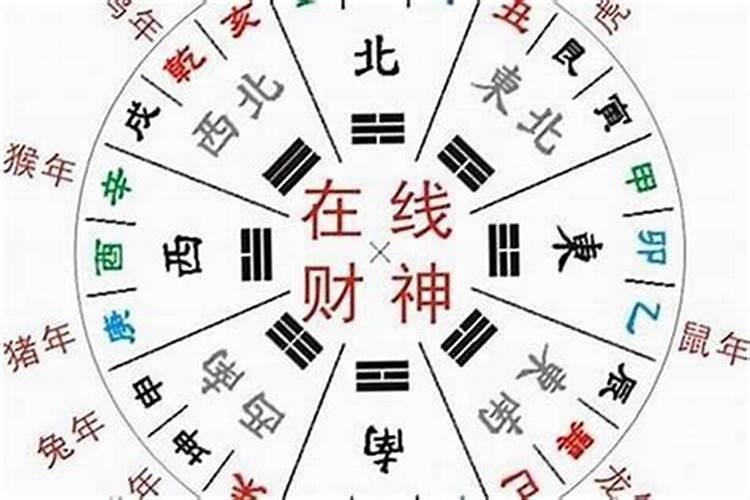 重阳节的来历简短25字