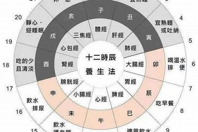 梦见去上坟磕头是什么意思周公解梦