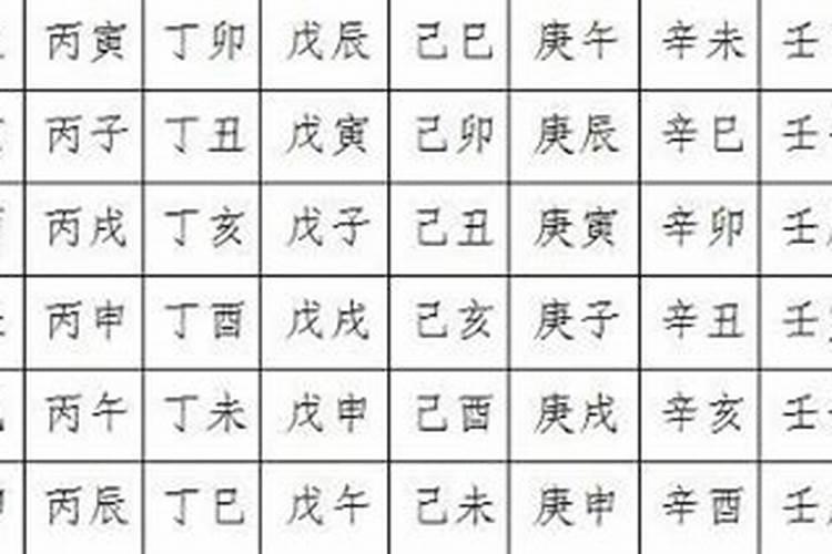 八字看法解密