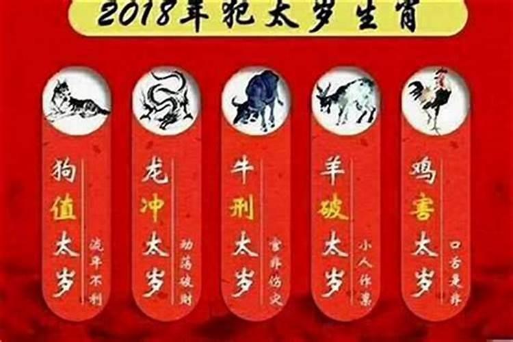 刑太岁2021生肖是什么