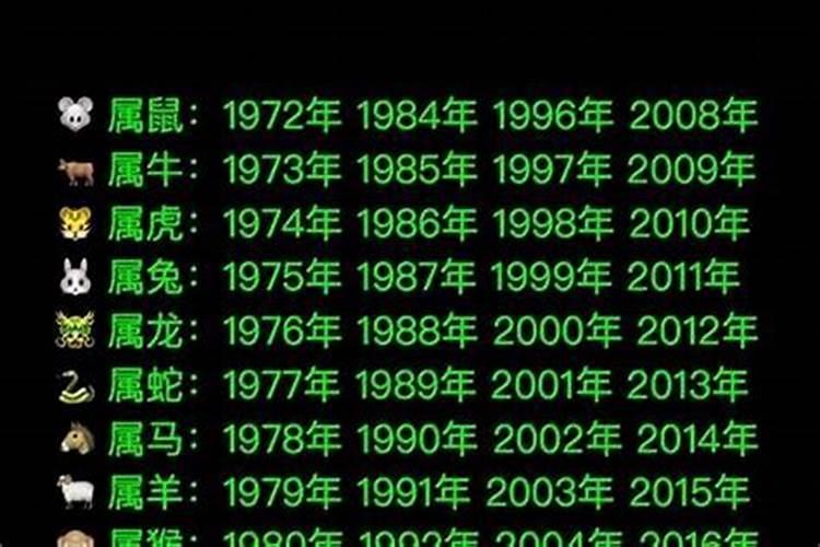 1990年属什么生肖运势