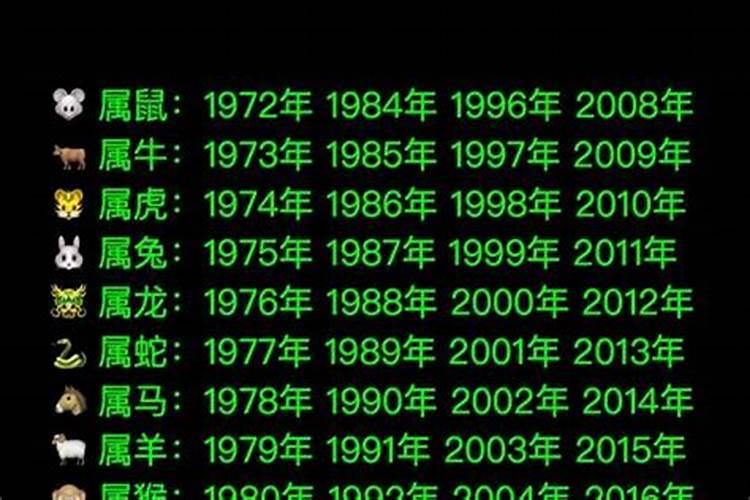 1990年属什么生肖运势