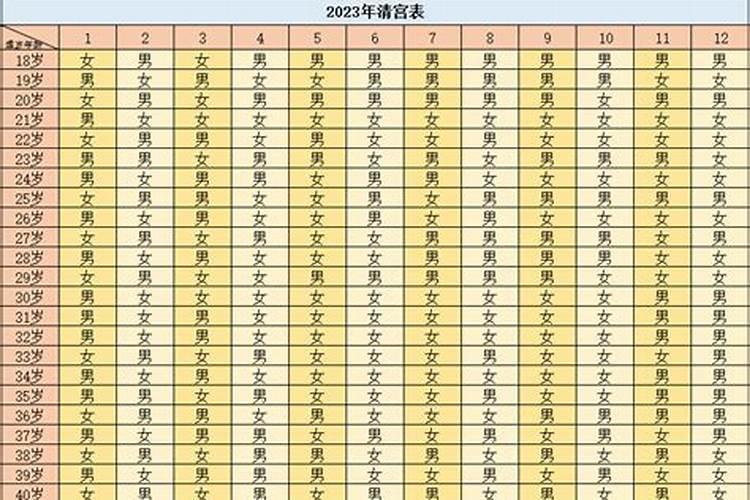 农历二月二龙抬头是什么节日